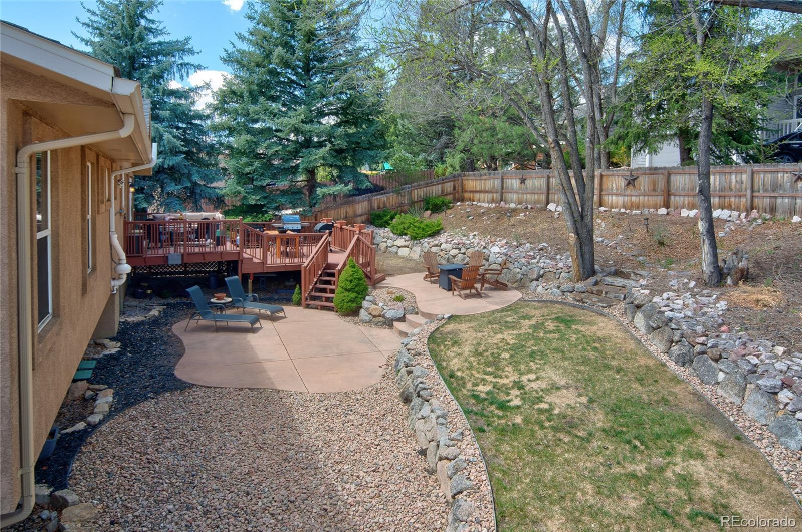 CMA Image for 6362  Mesedge Drive,Colorado Springs, Colorado