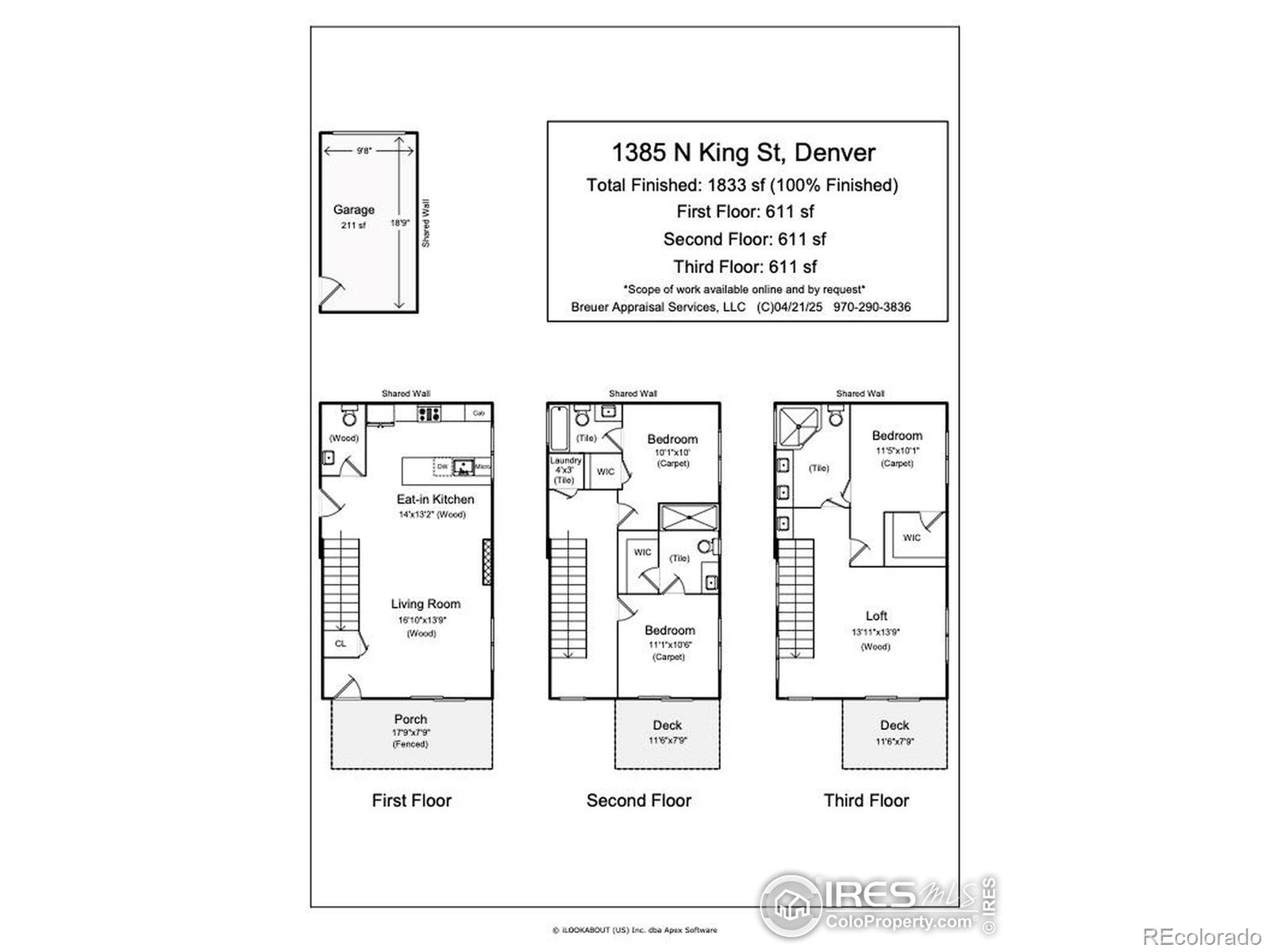 MLS Image #33 for 1385 n king street,denver, Colorado