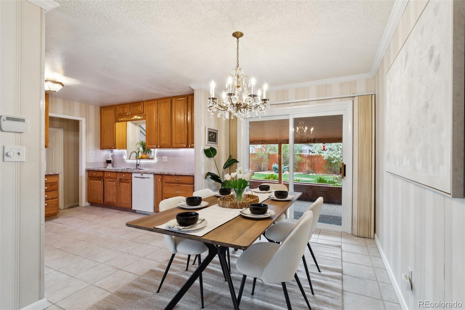 MLS Image #4 for 913  panorama drive,colorado springs, Colorado