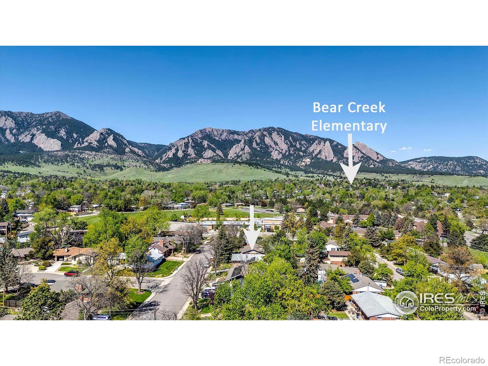 MLS Image #38 for 3735  britting avenue,boulder, Colorado