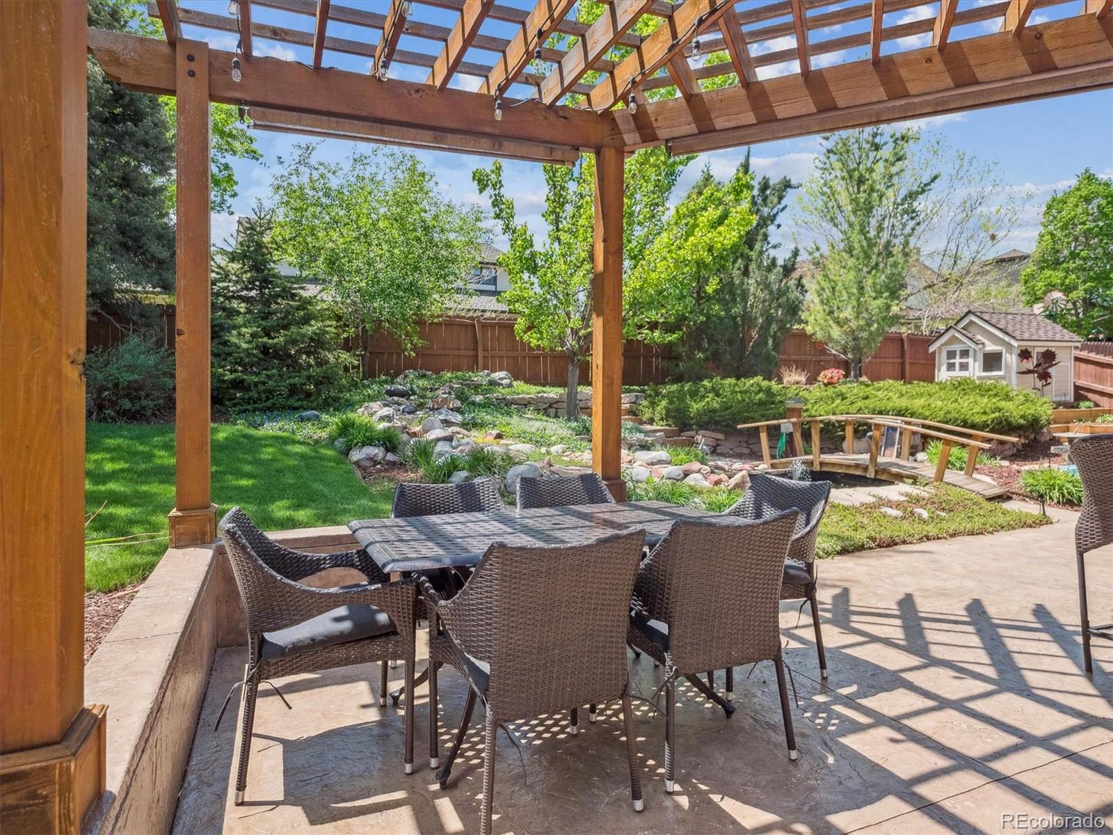 MLS Image #41 for 3138 e otero circle,centennial, Colorado