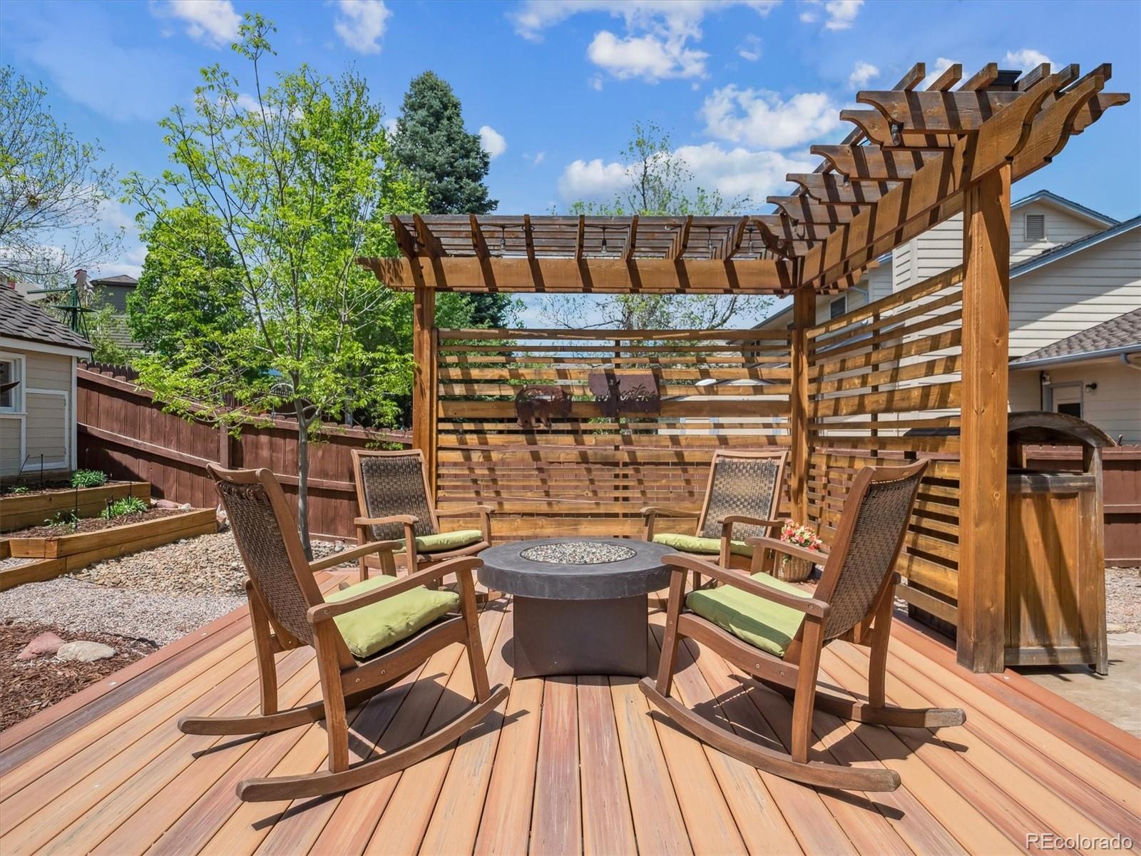 MLS Image #43 for 3138 e otero circle,centennial, Colorado