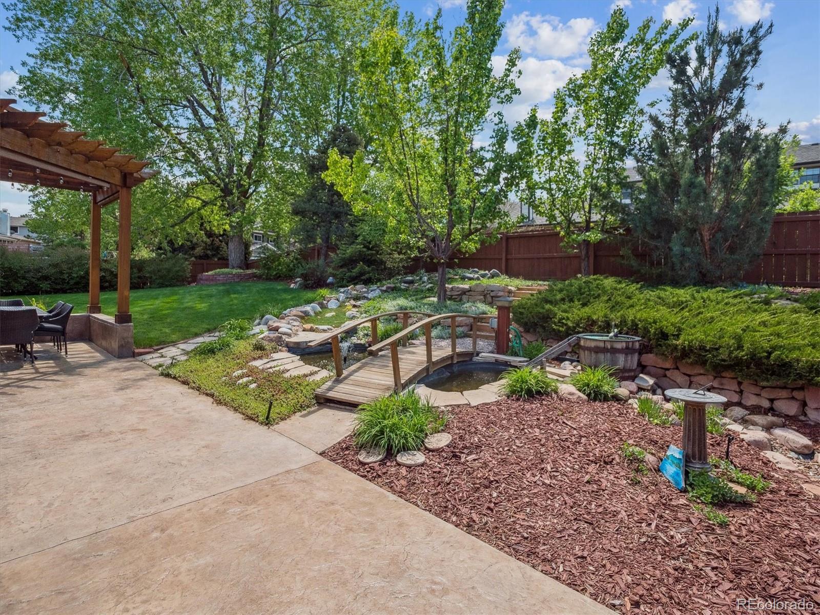 MLS Image #47 for 3138 e otero circle,centennial, Colorado