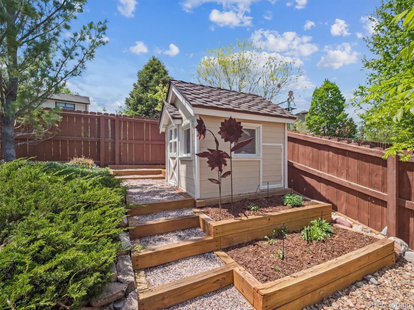 MLS Image #48 for 3138 e otero circle,centennial, Colorado