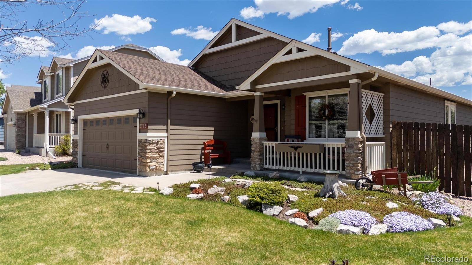 MLS Image #0 for 5715  brennan avenue,colorado springs, Colorado