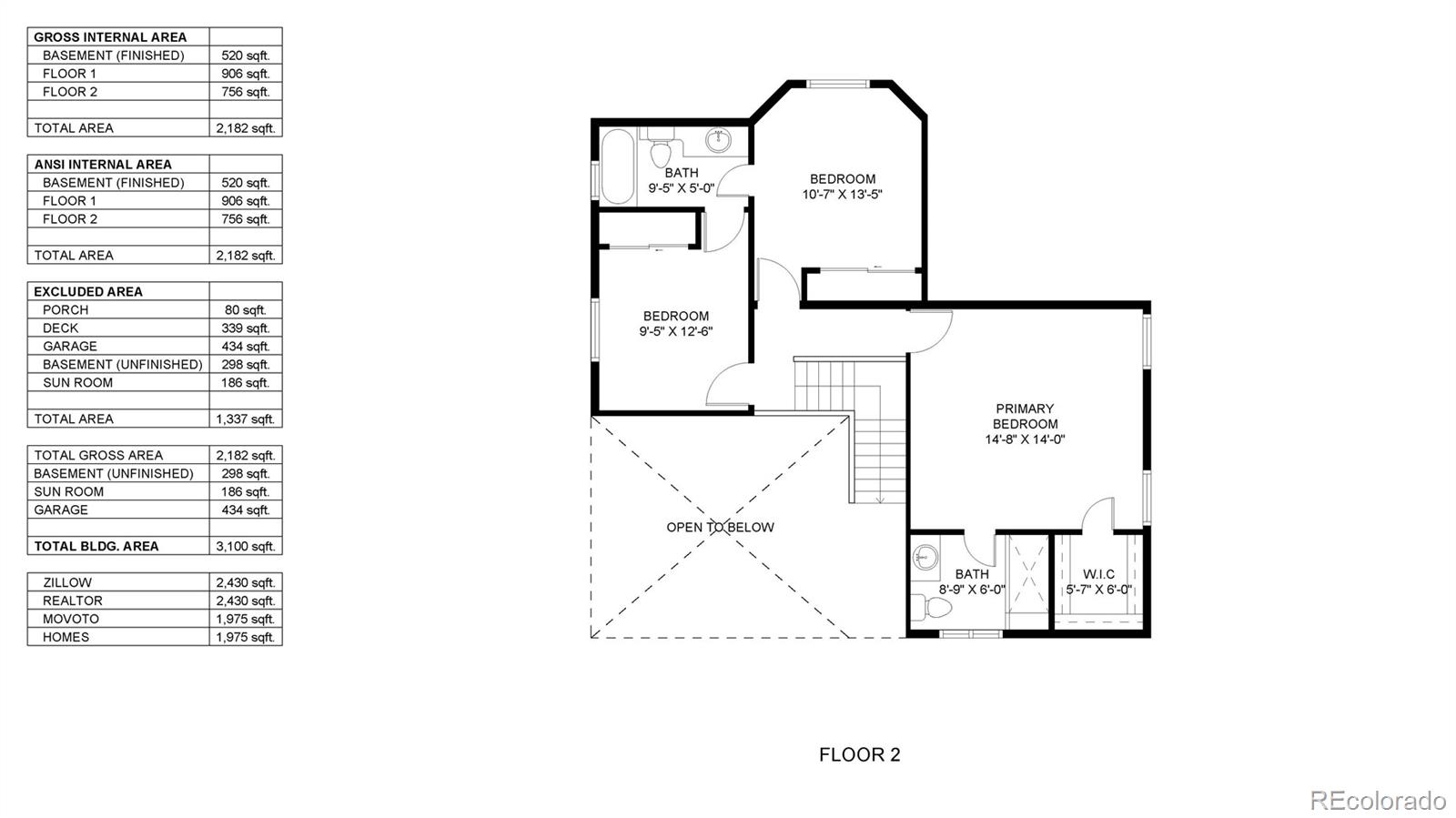 MLS Image #39 for 10635  dexter drive,thornton, Colorado