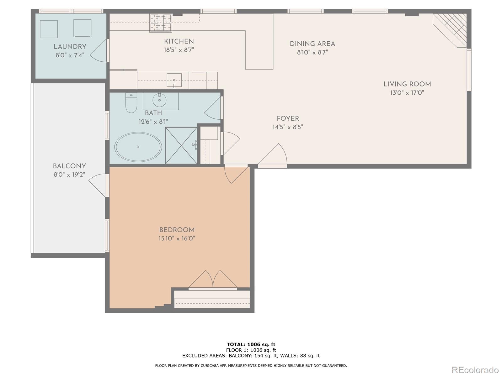 MLS Image #40 for 624 e 18th avenue,denver, Colorado