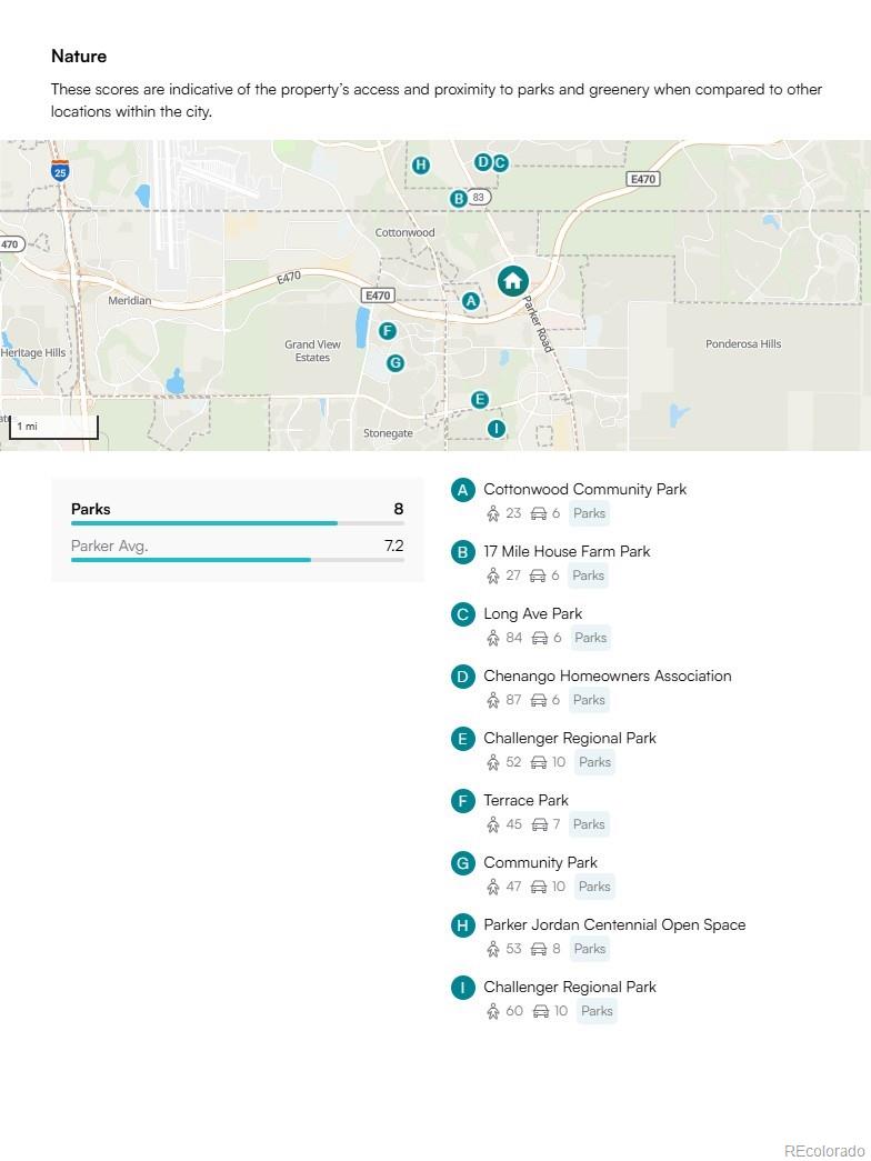 MLS Image #13 for 18038  becket drive ,parker, Colorado