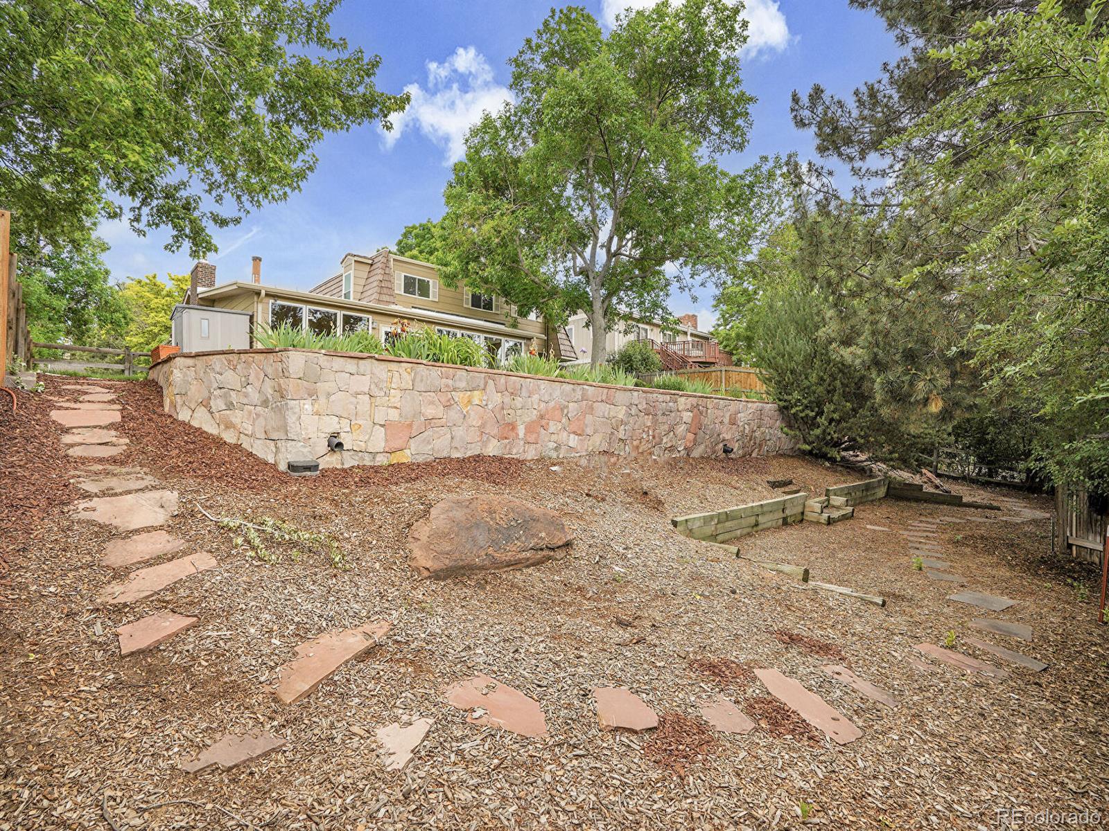 MLS Image #31 for 6359 s locust way,centennial, Colorado
