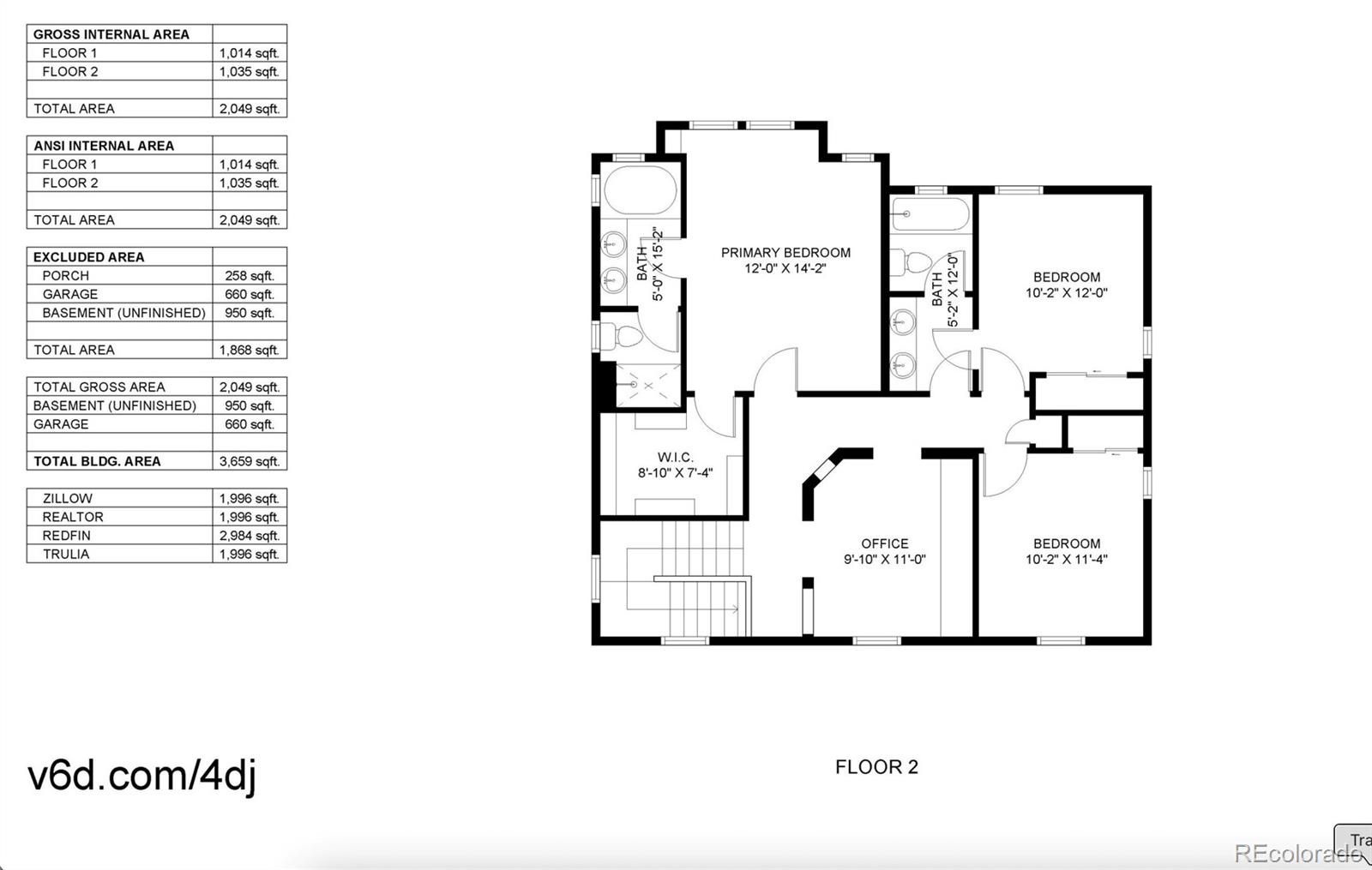 MLS Image #28 for 2334  yosemite street,denver, Colorado