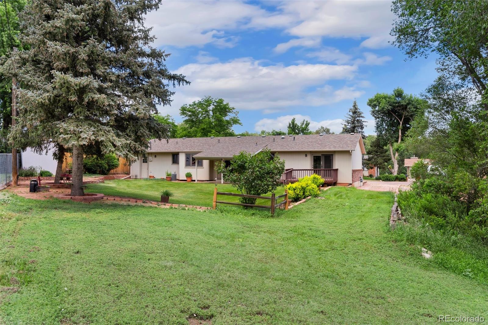 MLS Image #28 for 405  union place,colorado springs, Colorado