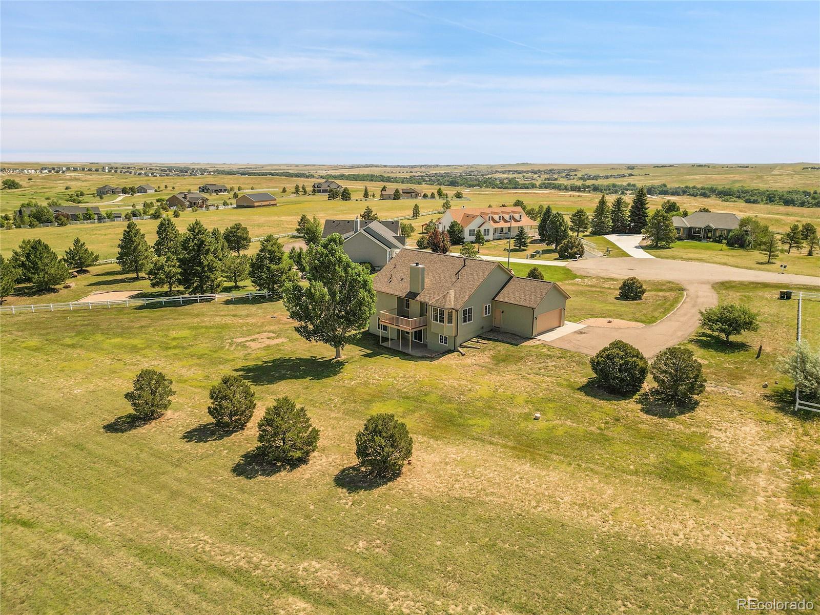 MLS Image #37 for 41479  countryside circle,parker, Colorado