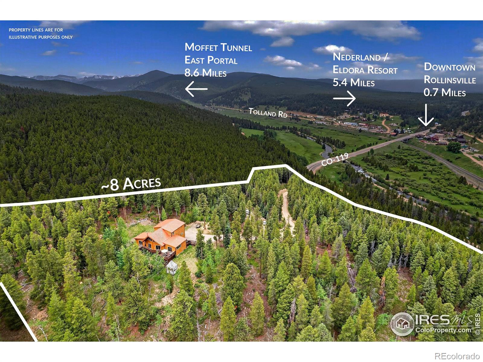 MLS Image #28 for 100  moon gulch road,rollinsville, Colorado
