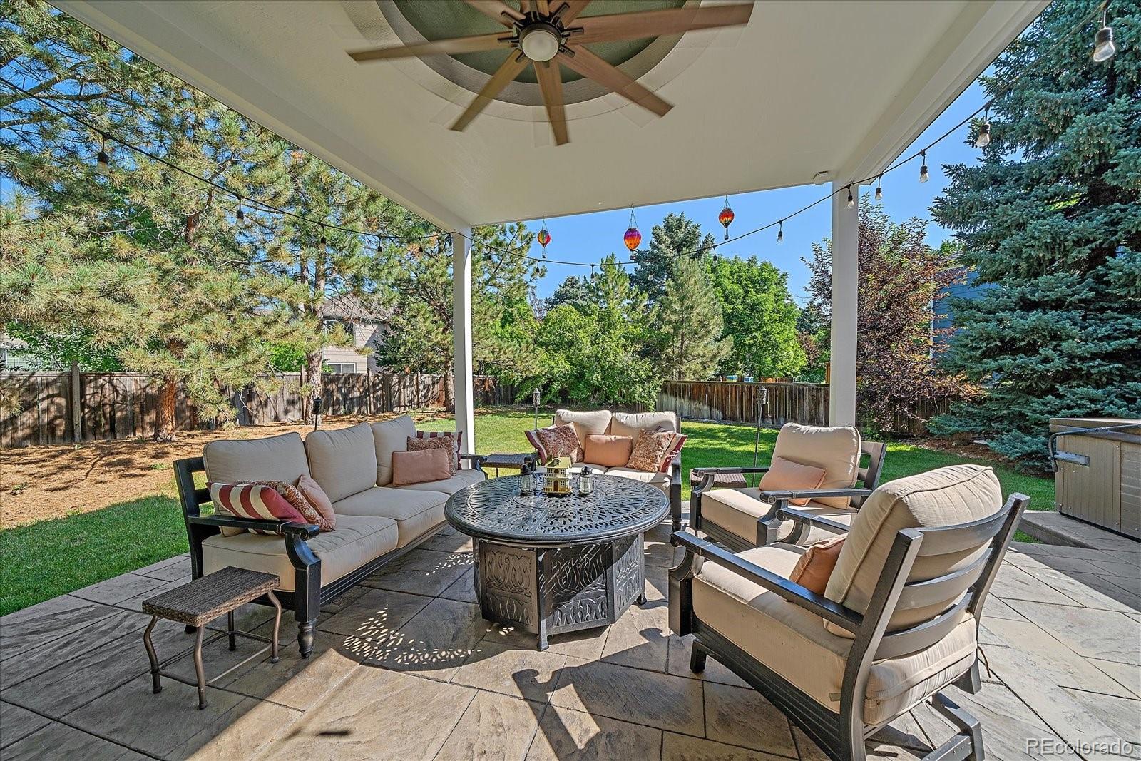 MLS Image #0 for 10421  kennemere lane,parker, Colorado