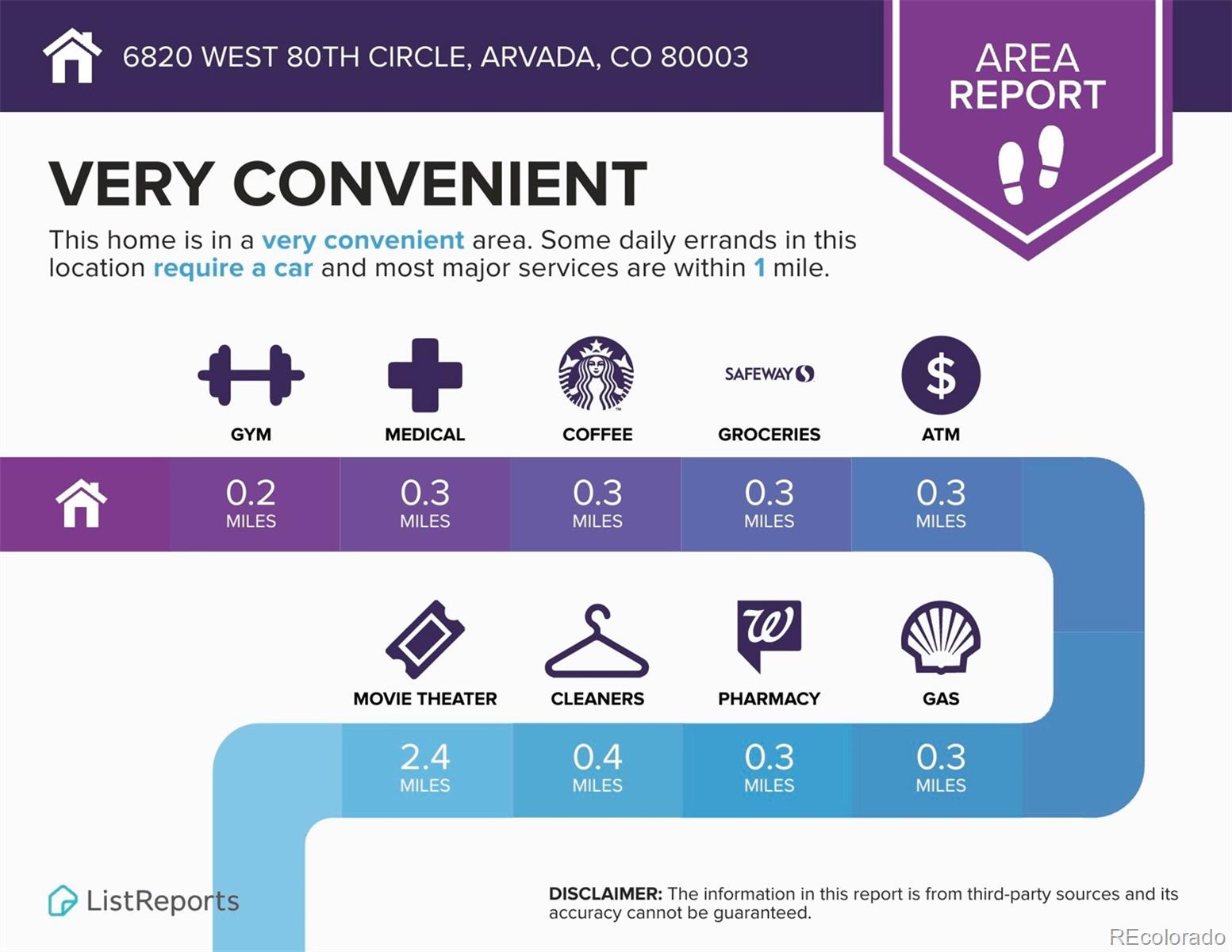 MLS Image #34 for 6820 w 80th circle,arvada, Colorado