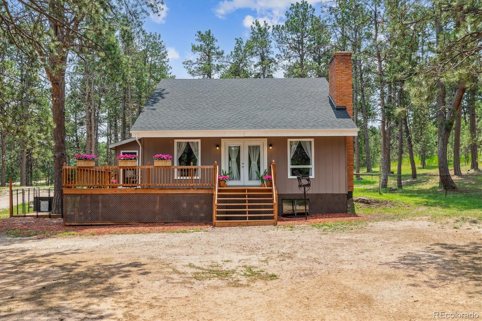 MLS Image #1 for 8725  kirk drive,colorado springs, Colorado