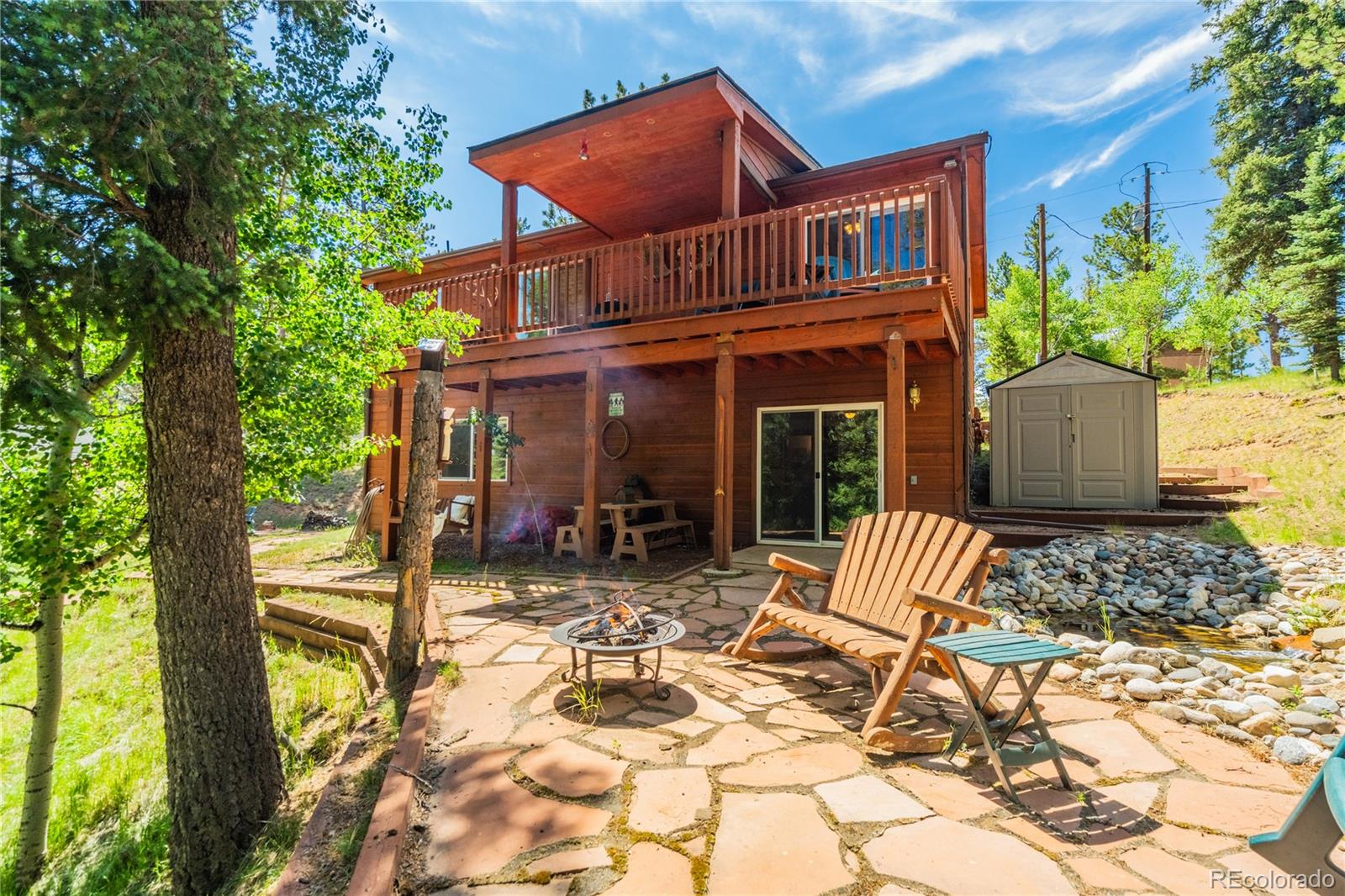 MLS Image #0 for 4069  omer lane,divide, Colorado
