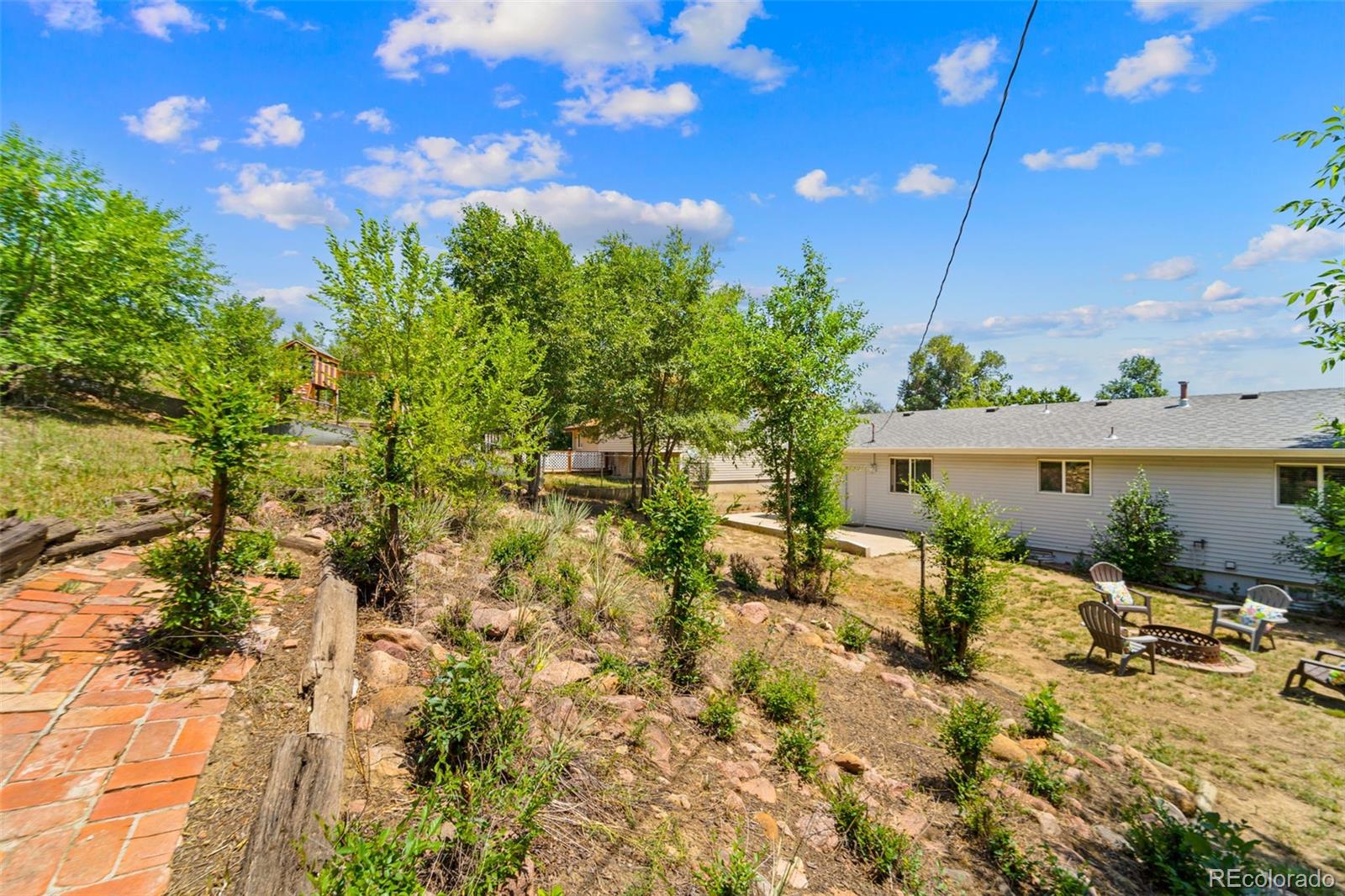 MLS Image #36 for 2342  laramie drive,colorado springs, Colorado