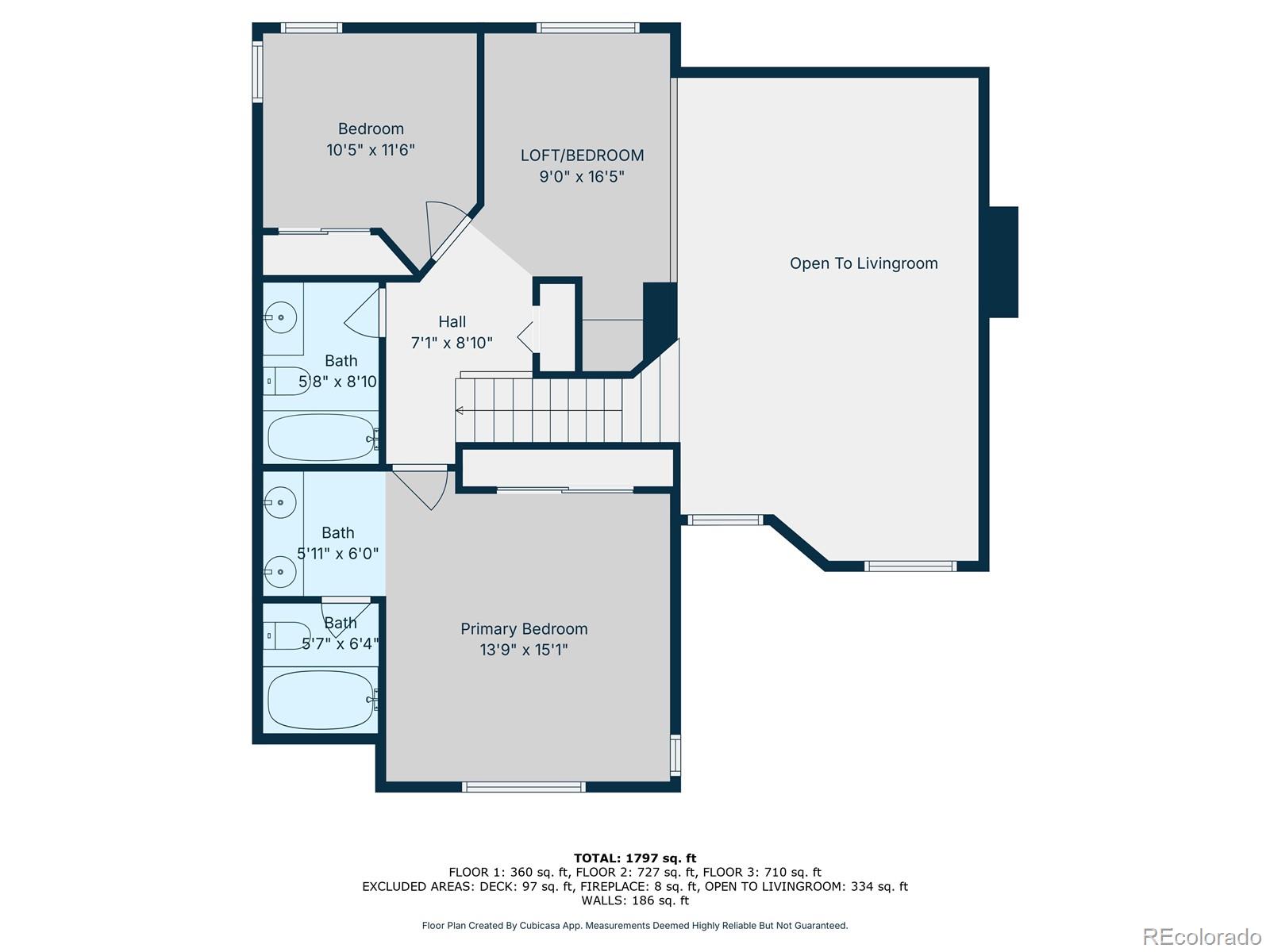 MLS Image #38 for 6965  battle mountain road,colorado springs, Colorado