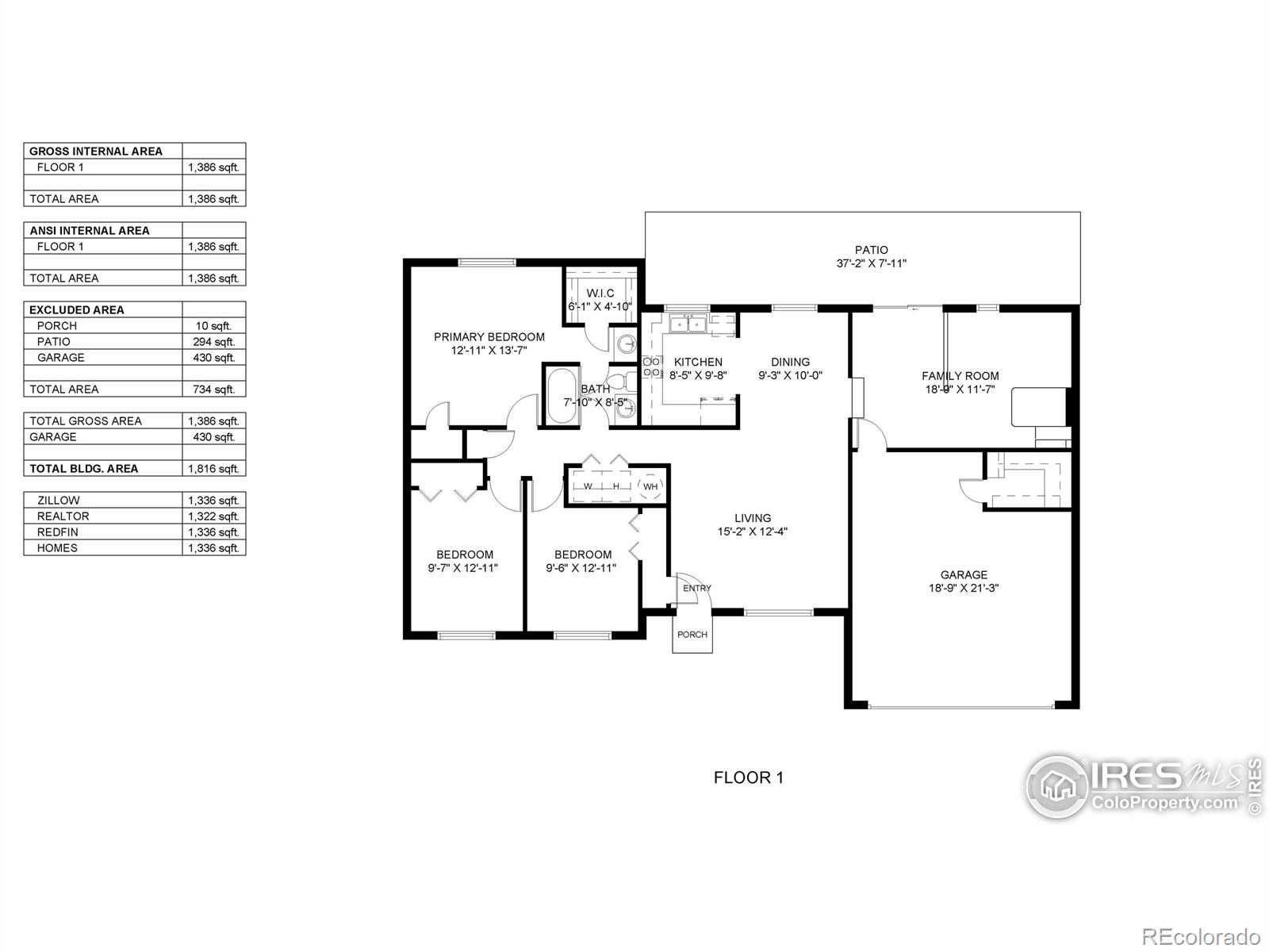 MLS Image #38 for 653 w 38th street,loveland, Colorado