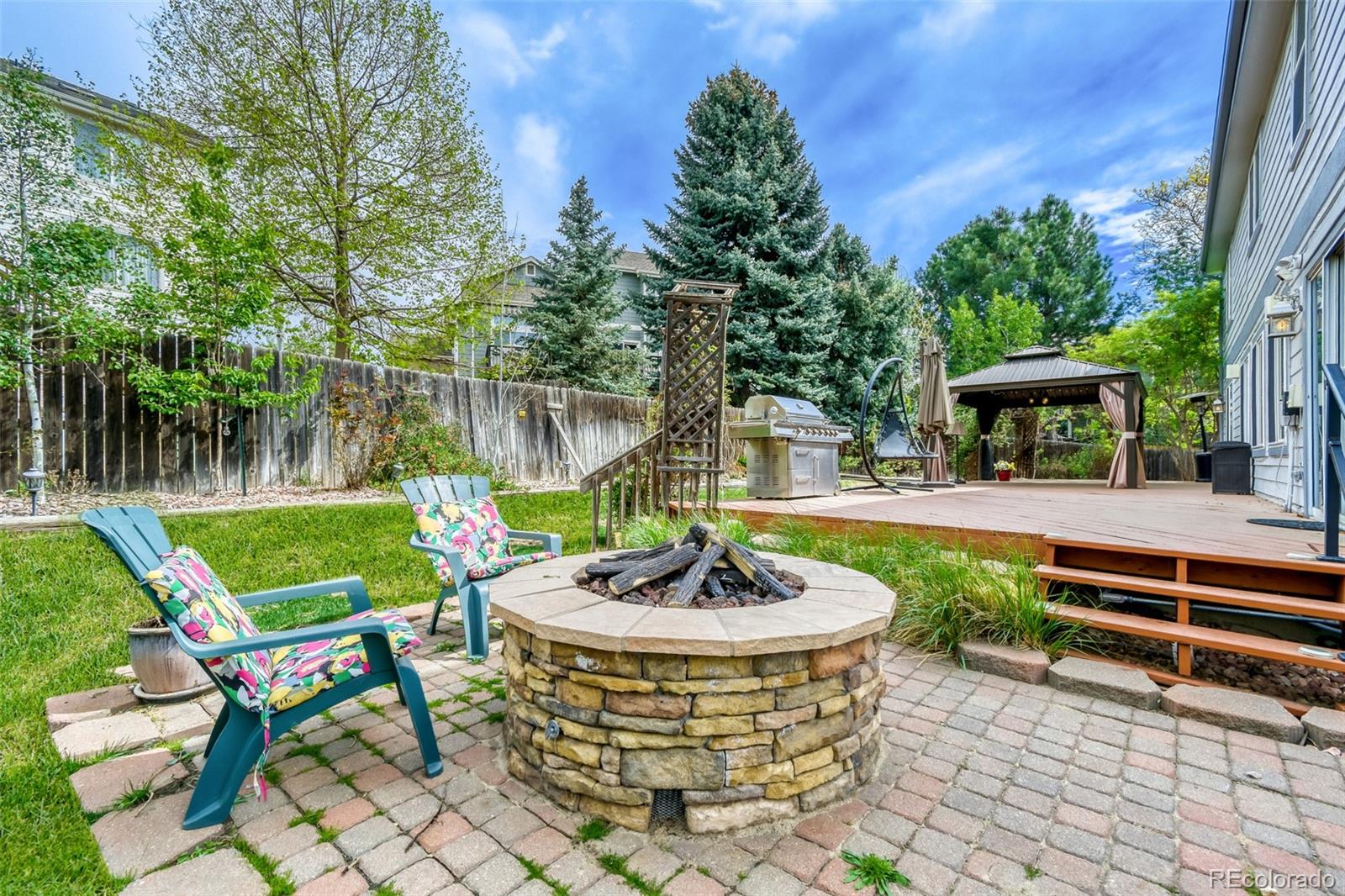 MLS Image #29 for 1149  larch court,broomfield, Colorado