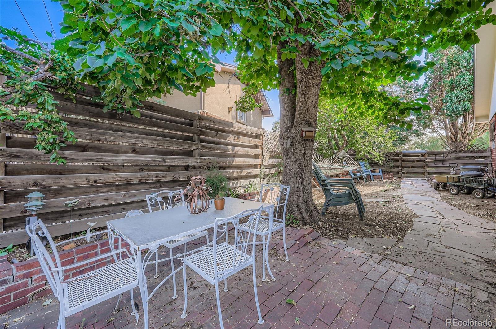 MLS Image #21 for 520  crestridge avenue,colorado springs, Colorado