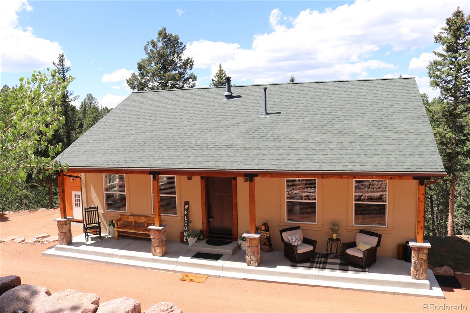 MLS Image #0 for 588  black bear drive,divide, Colorado
