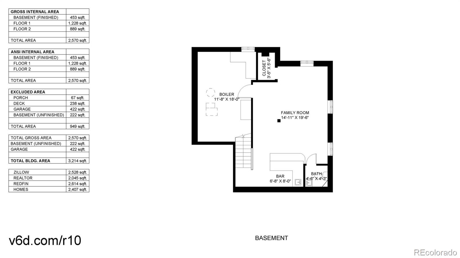 MLS Image #42 for 9720 w 82nd place,arvada, Colorado