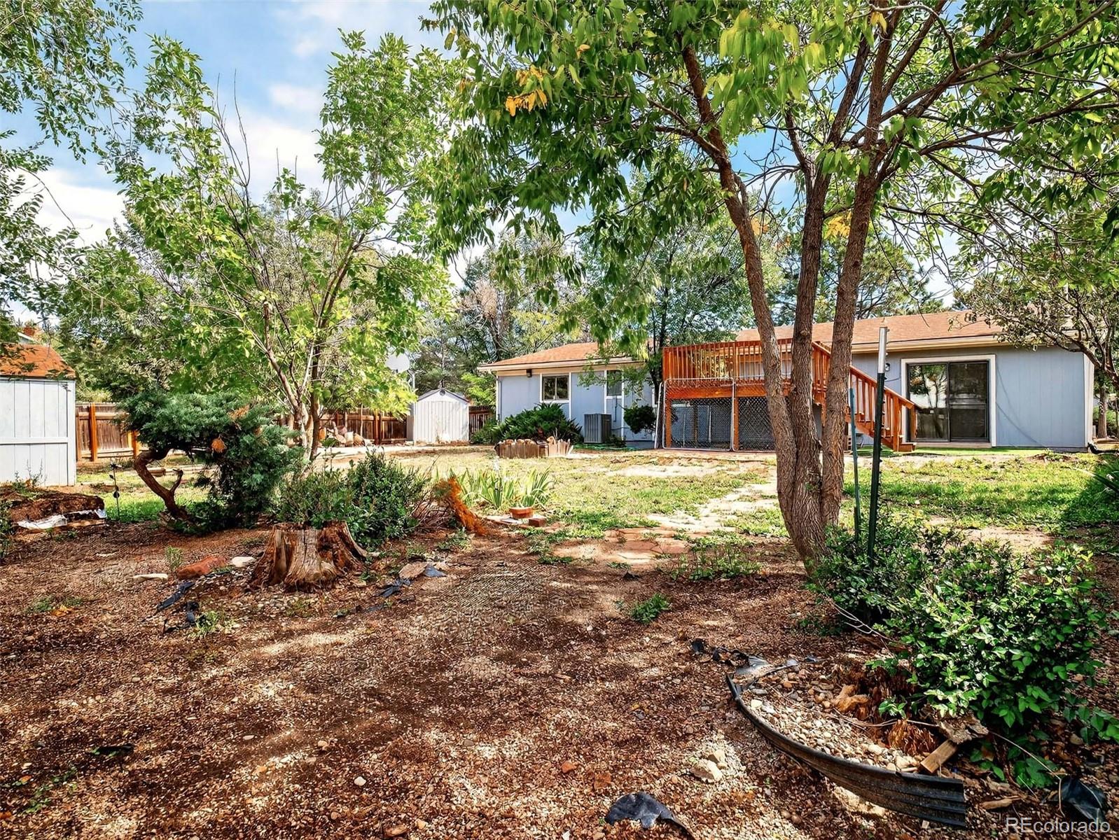 MLS Image #38 for 3660  inspiration drive,colorado springs, Colorado