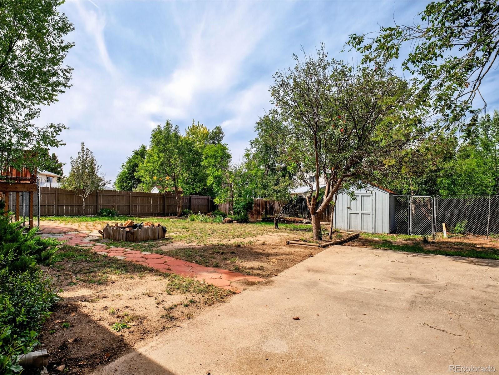 MLS Image #41 for 3660  inspiration drive,colorado springs, Colorado