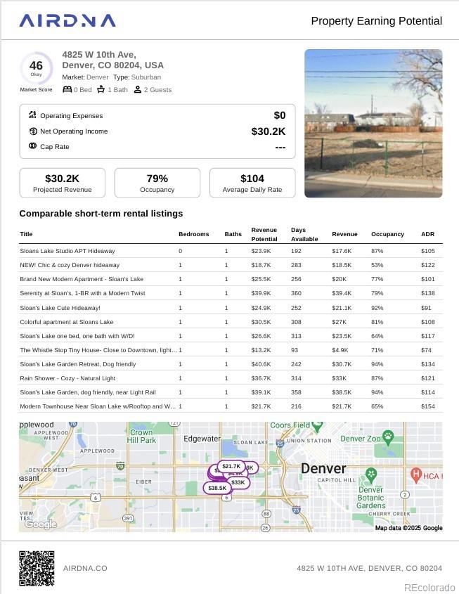 MLS Image #8 for 4819 w 10th avenue,denver, Colorado