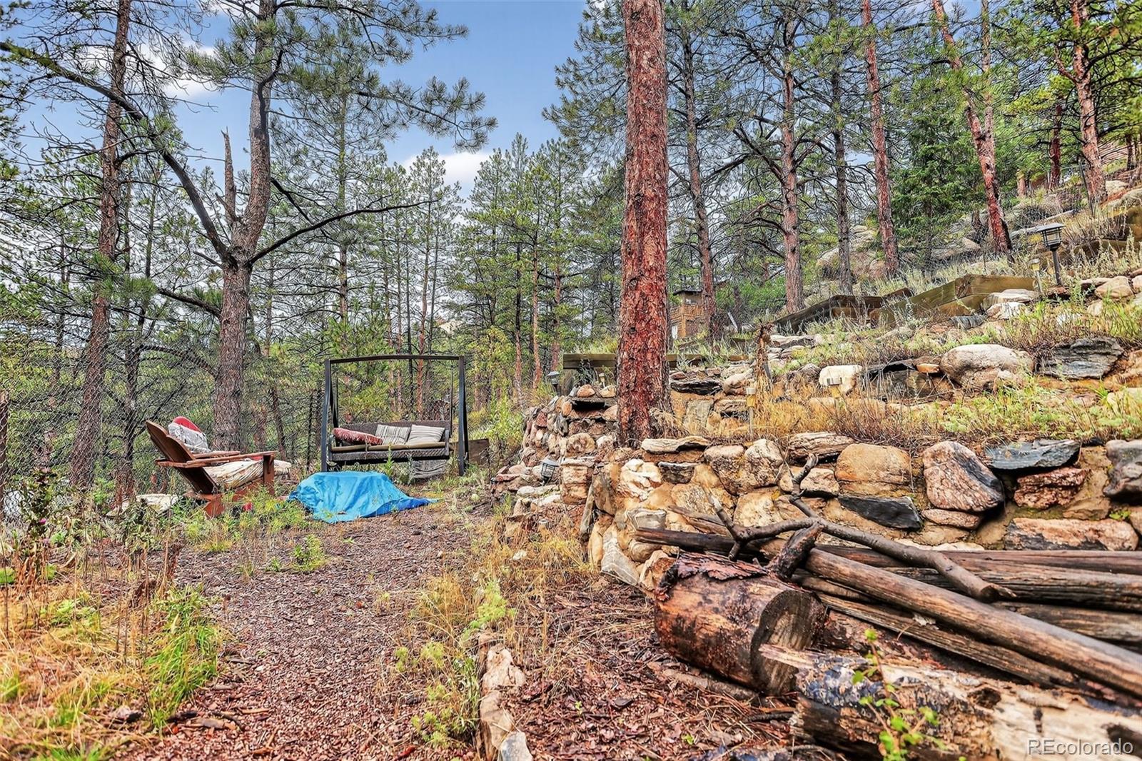 MLS Image #36 for 27403  schuyler gulch road,pine, Colorado