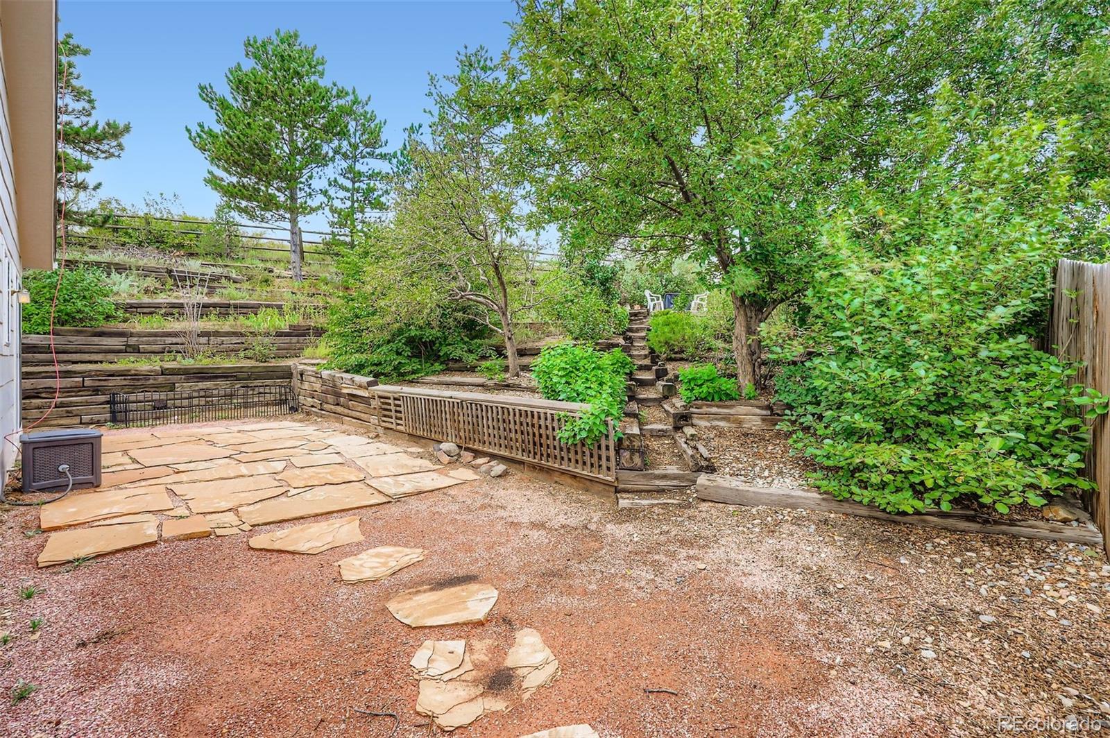MLS Image #25 for 5410  sacramento place,colorado springs, Colorado
