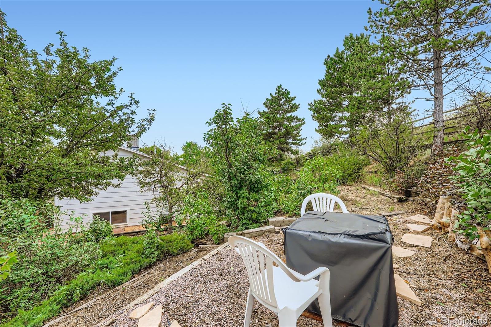 MLS Image #26 for 5410  sacramento place,colorado springs, Colorado