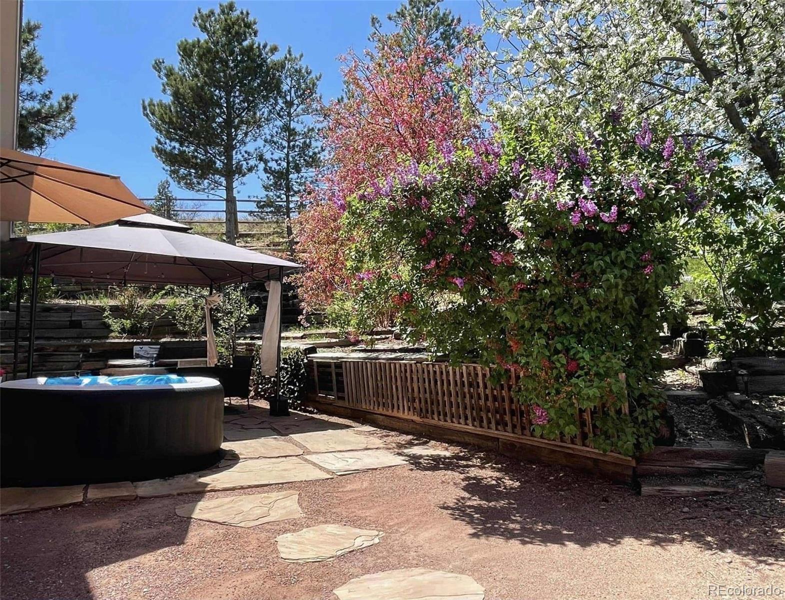 MLS Image #28 for 5410  sacramento place,colorado springs, Colorado