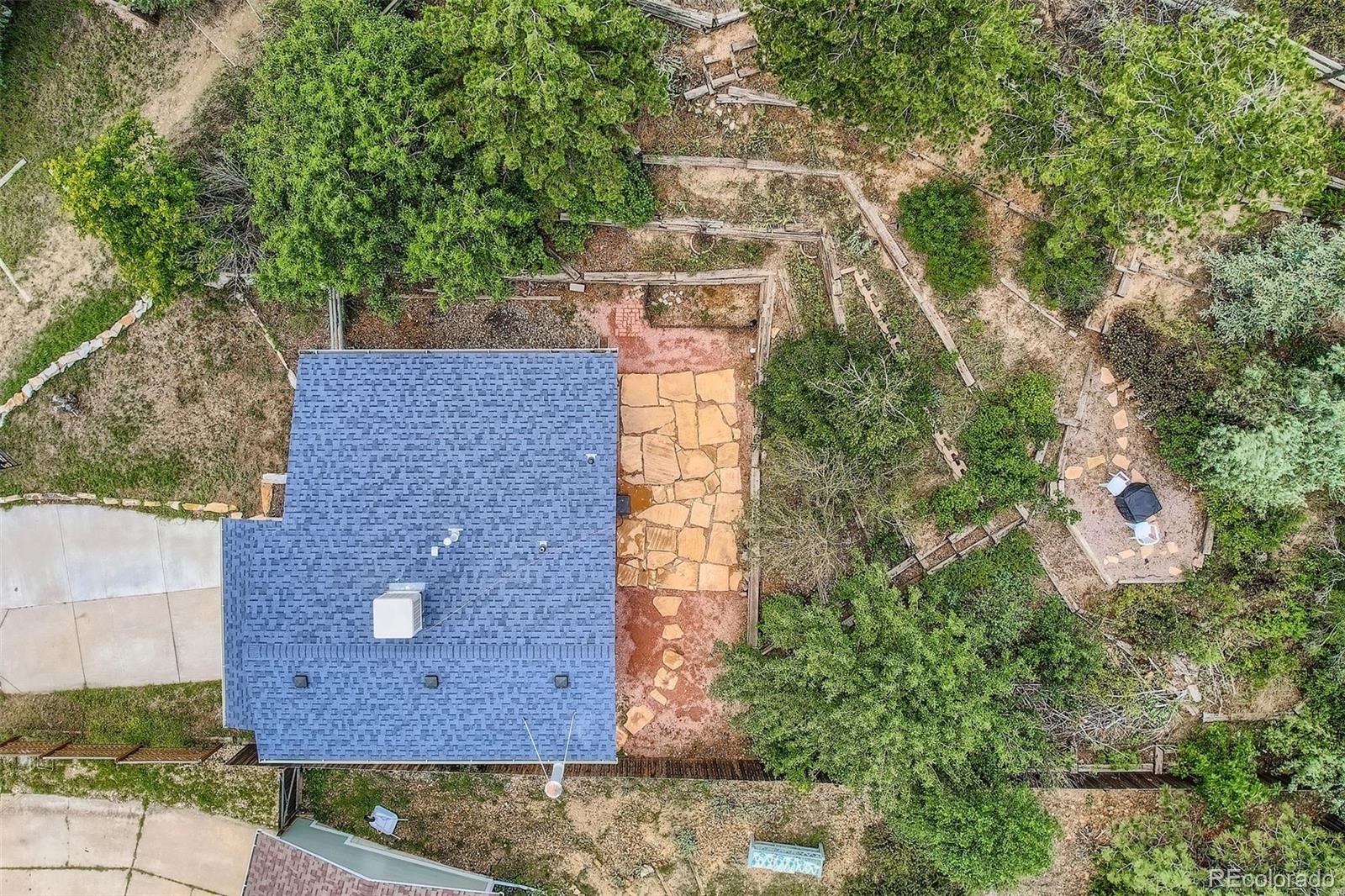 MLS Image #36 for 5410  sacramento place,colorado springs, Colorado