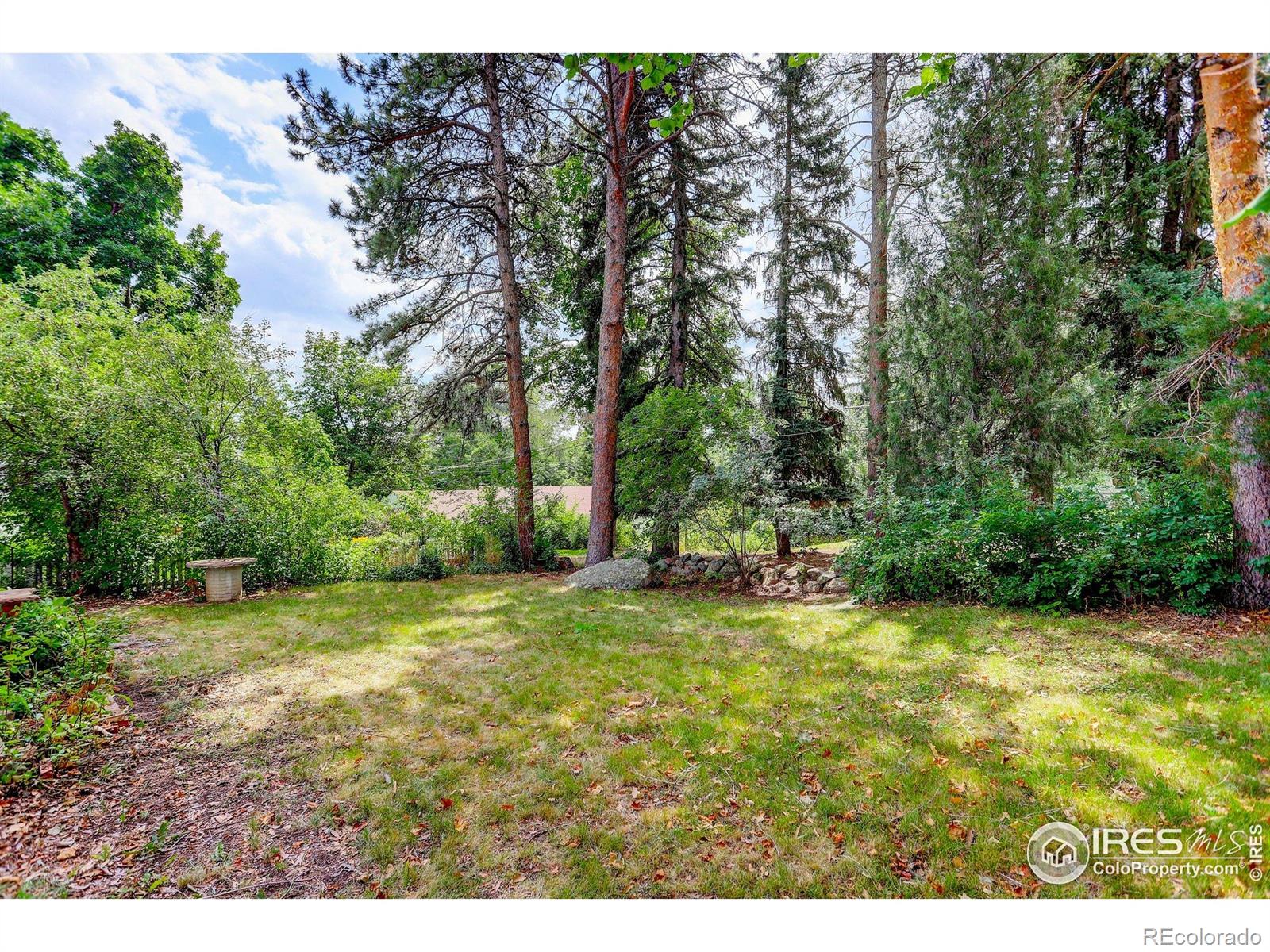 MLS Image #30 for 1512  mariposa avenue,boulder, Colorado