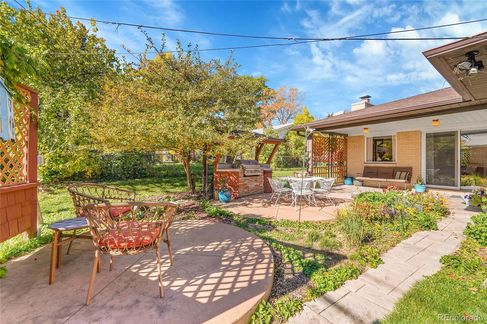 MLS Image #42 for 3548 e davies avenue,centennial, Colorado