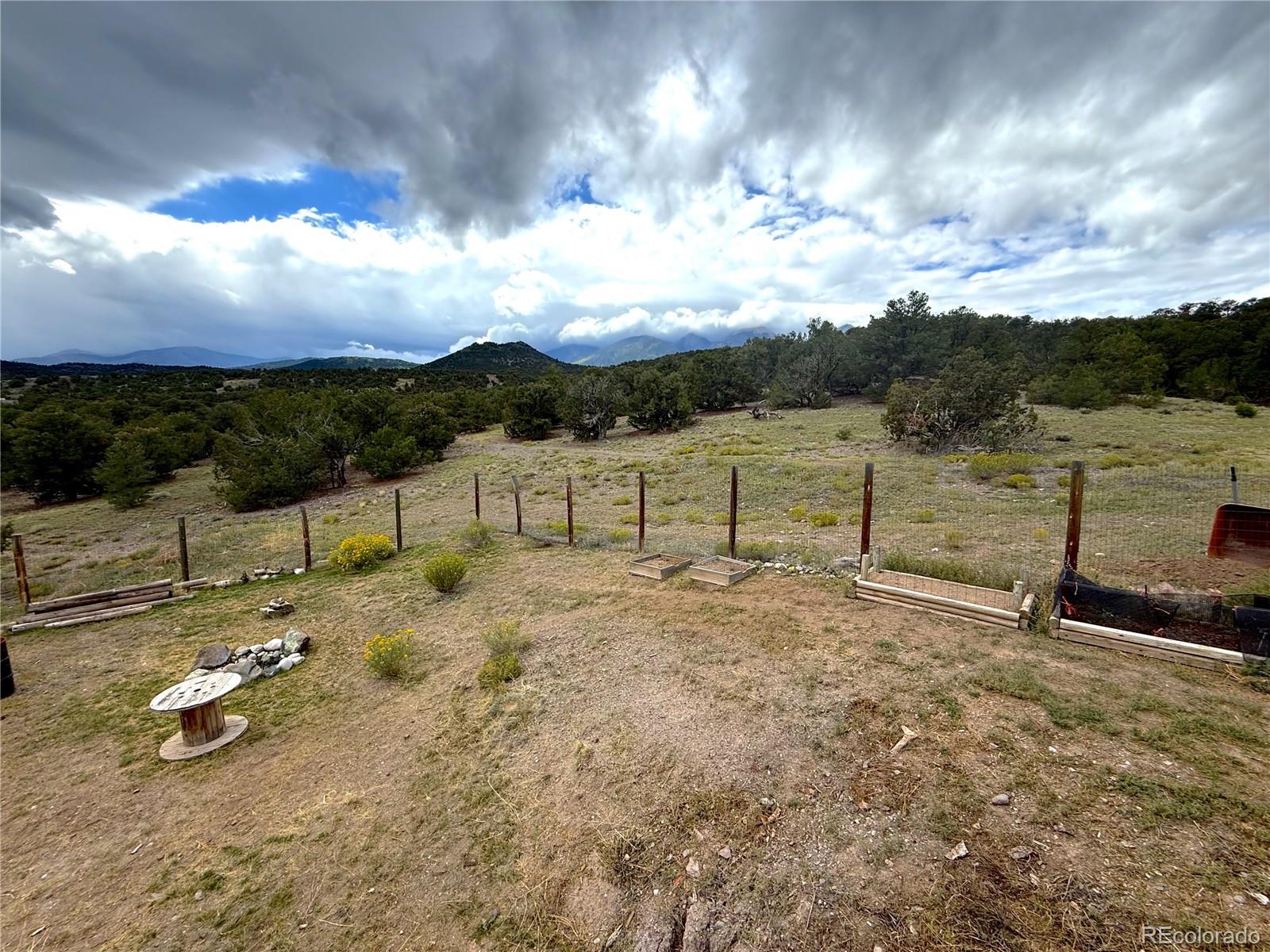 MLS Image #29 for 12426  us highway 50 ,howard, Colorado
