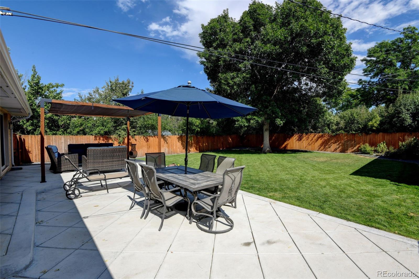MLS Image #40 for 5954 s columbine way,centennial, Colorado