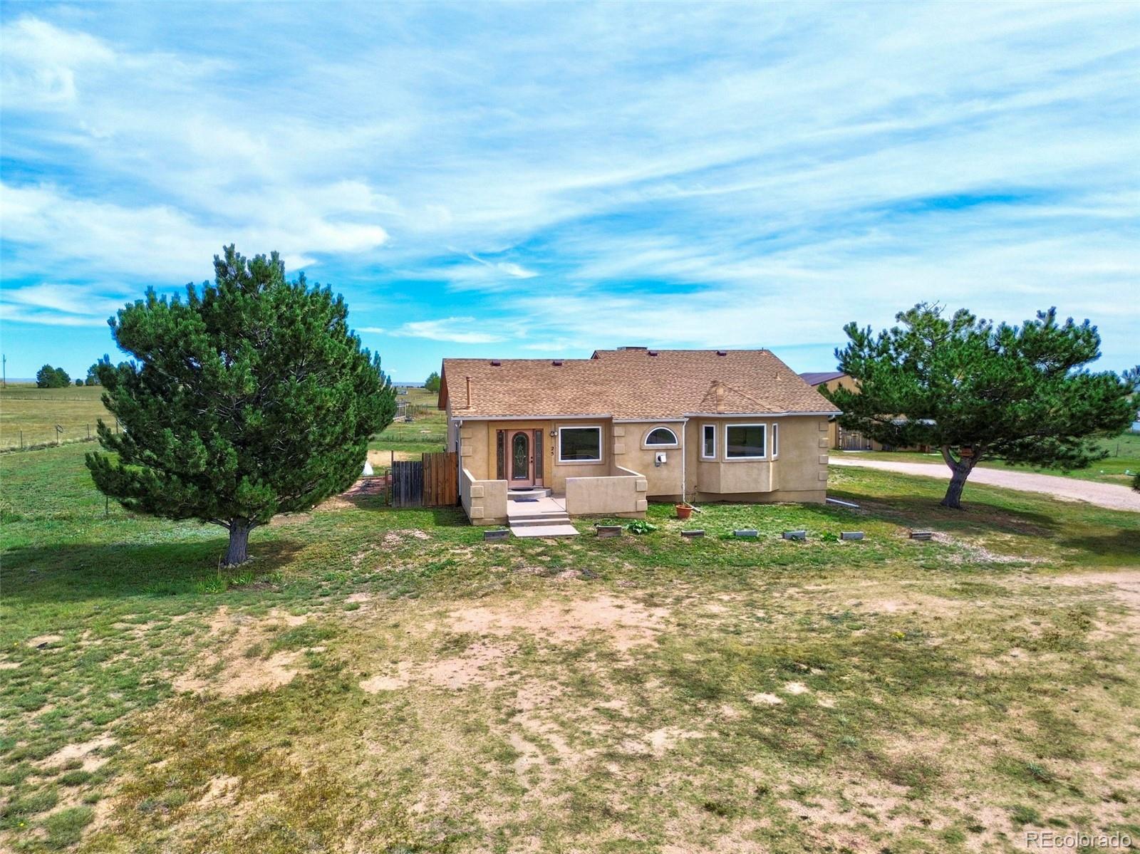 MLS Image #0 for 625  slocum road,colorado springs, Colorado