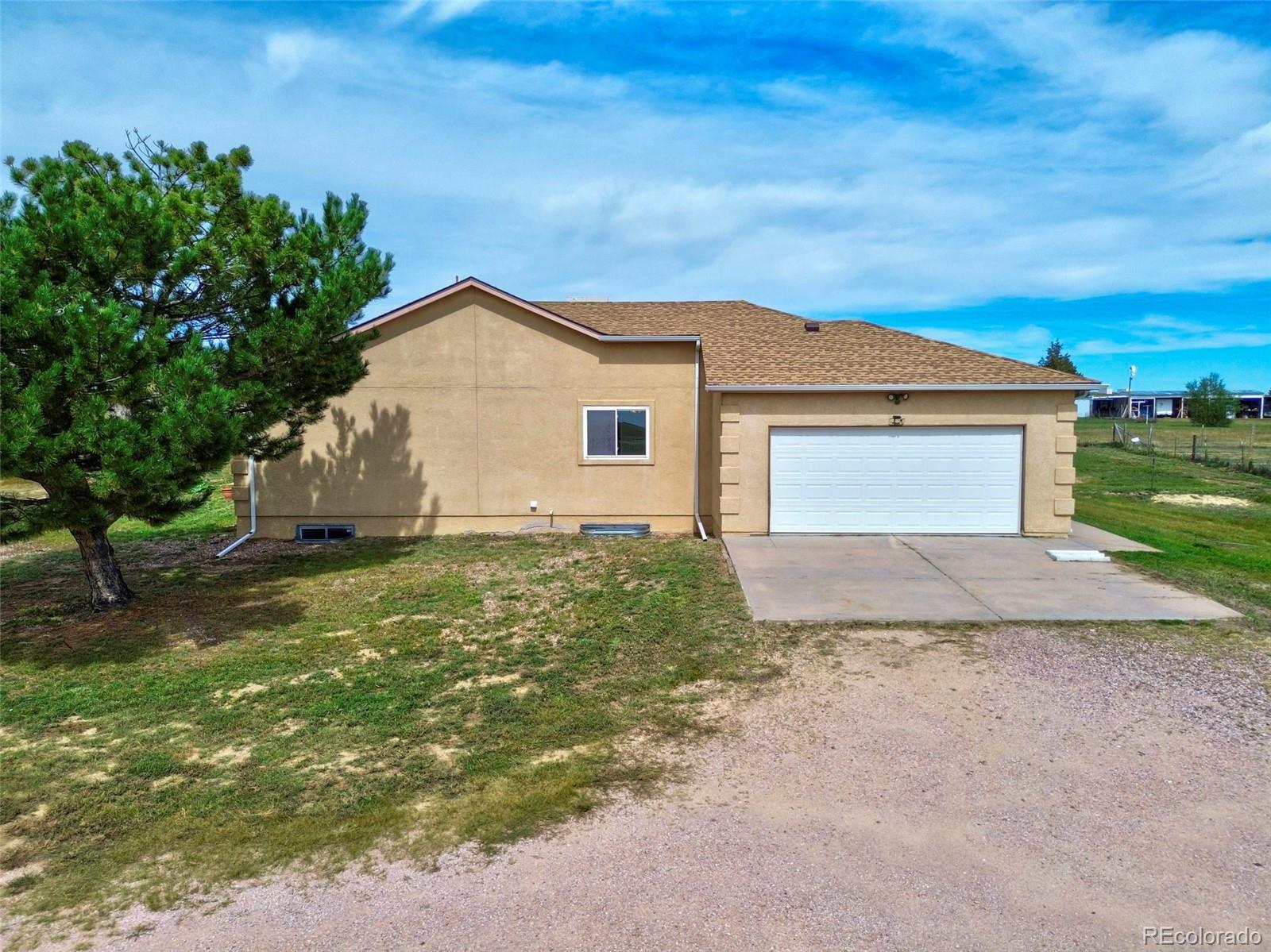 MLS Image #1 for 625  slocum road,colorado springs, Colorado