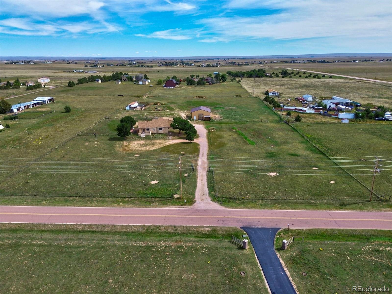 MLS Image #3 for 625  slocum road,colorado springs, Colorado