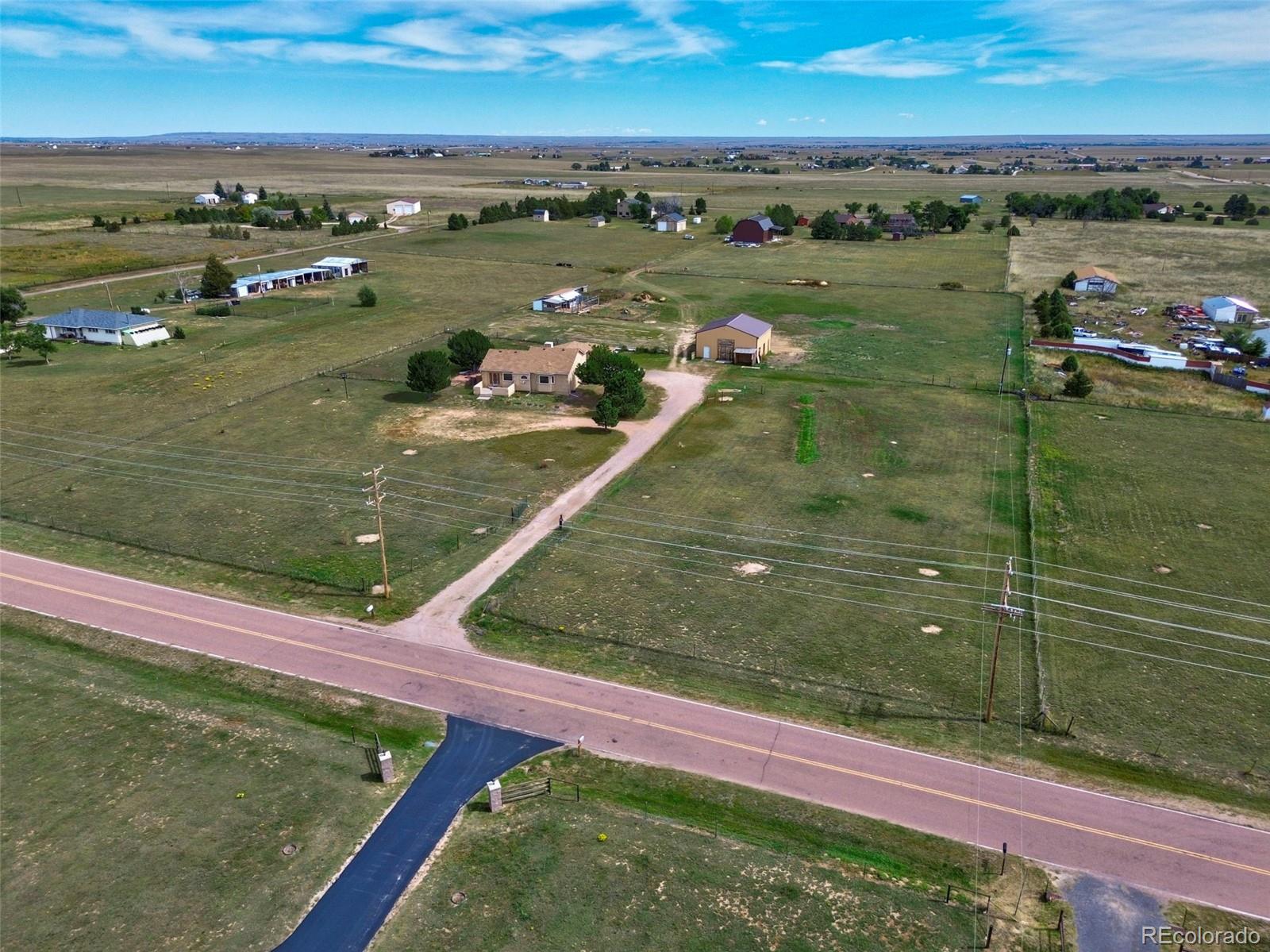MLS Image #42 for 625  slocum road,colorado springs, Colorado