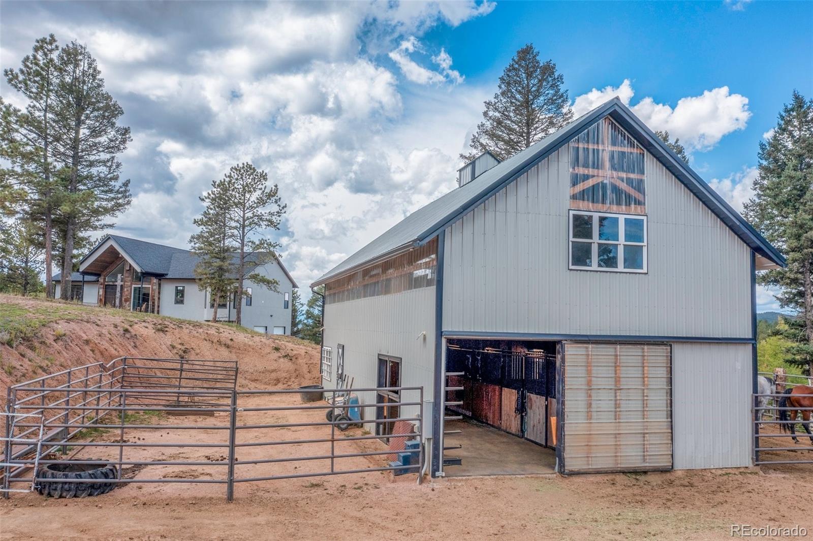 MLS Image #41 for 983  rangeview ,divide, Colorado