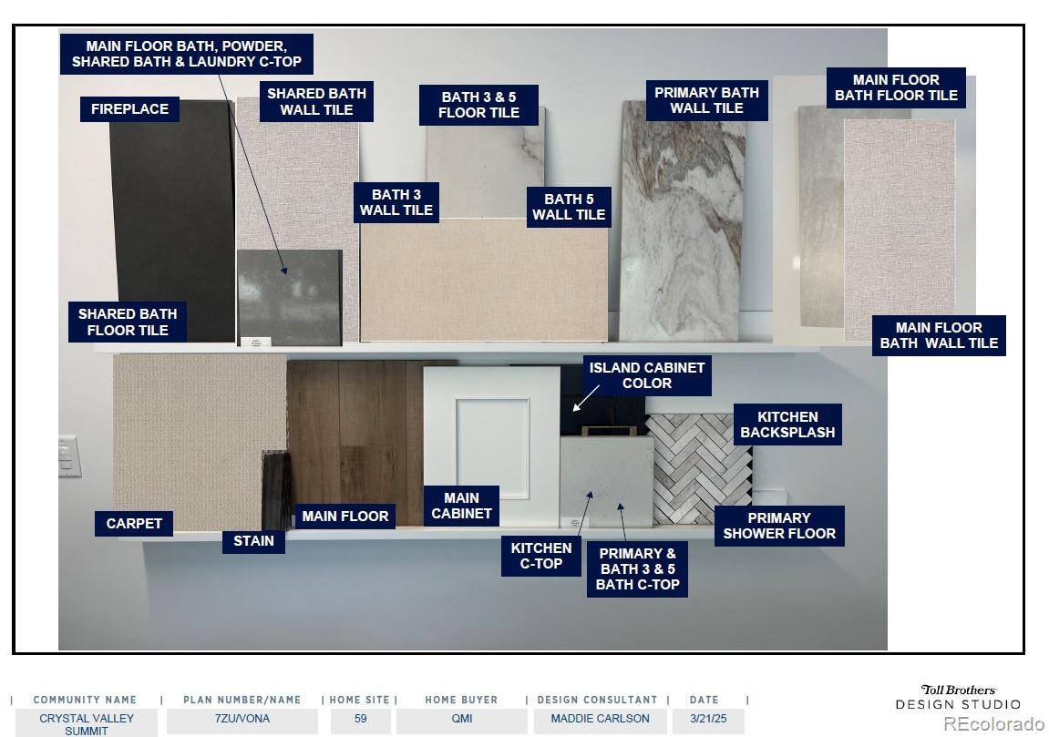 MLS Image #13 for 5990  hickory oaks trail,castle rock, Colorado