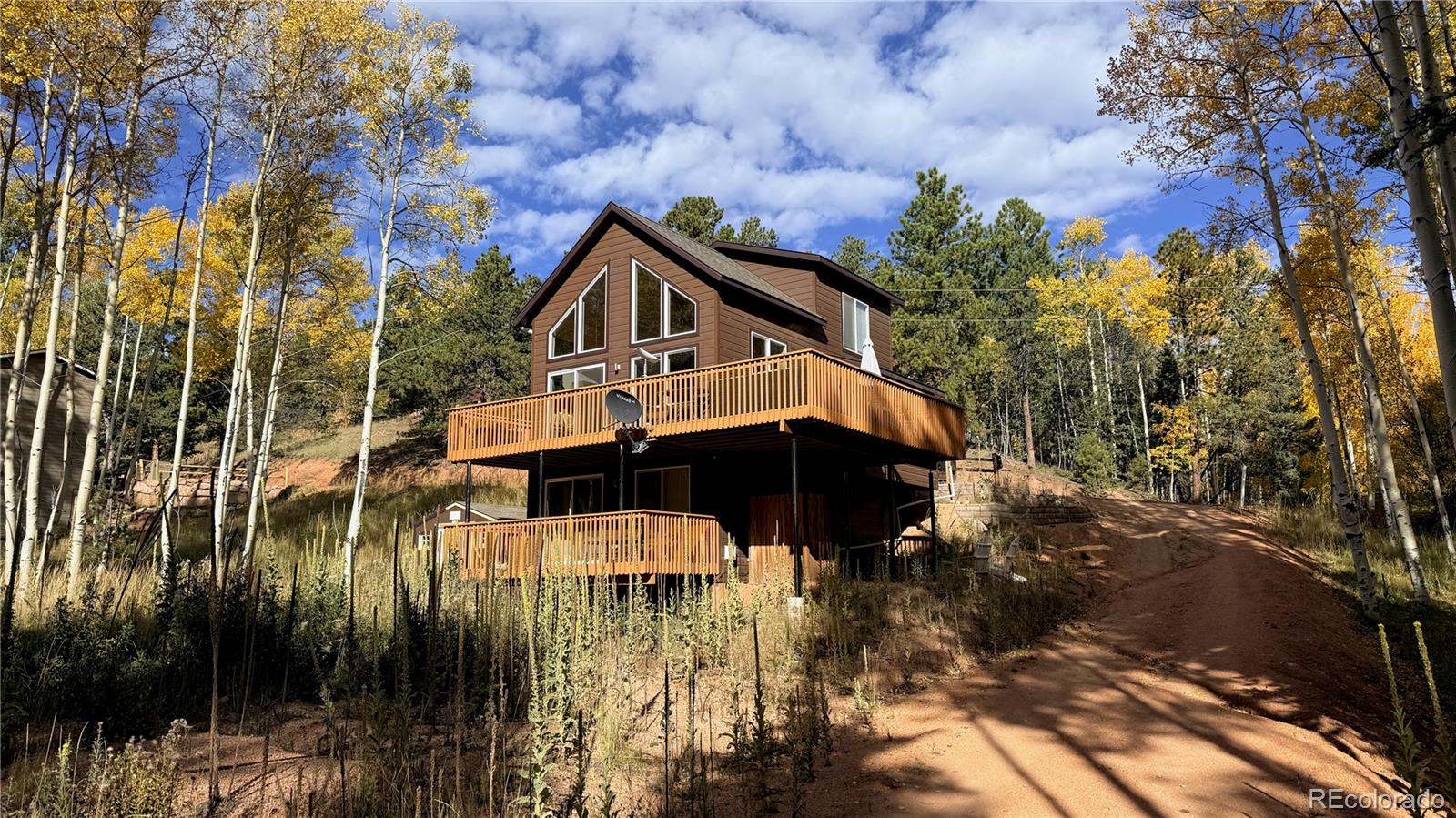 MLS Image #0 for 263  wakanda trail,woodland park, Colorado