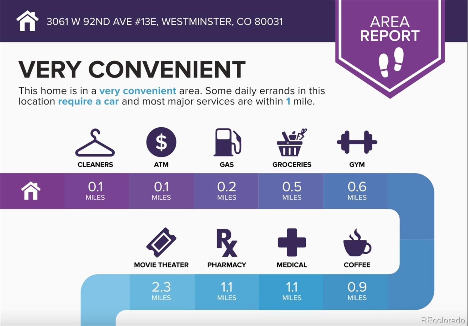 MLS Image #43 for 3061 w 92nd avenue 13e,westminster, Colorado