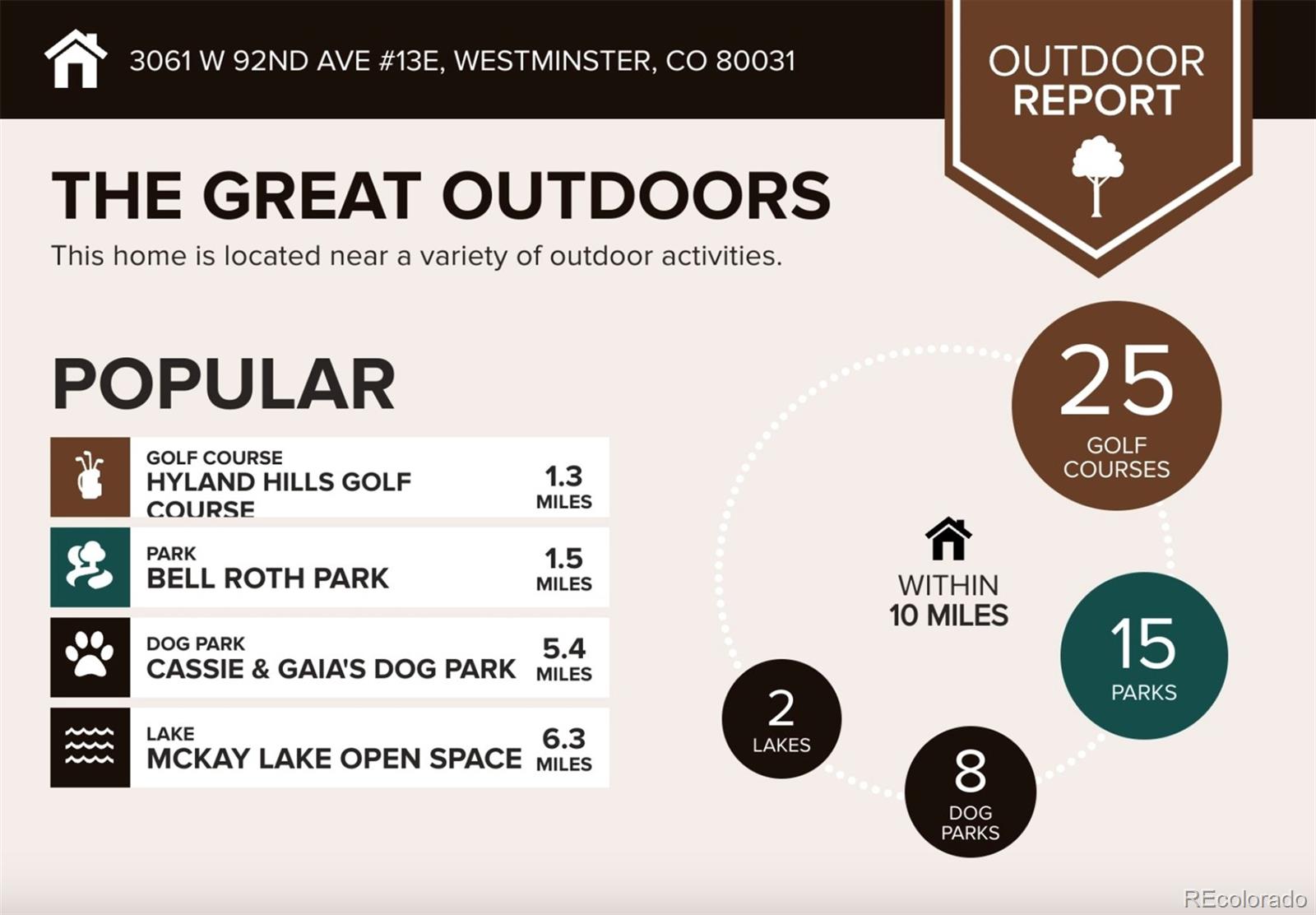 MLS Image #44 for 3061 w 92nd avenue 13e,westminster, Colorado