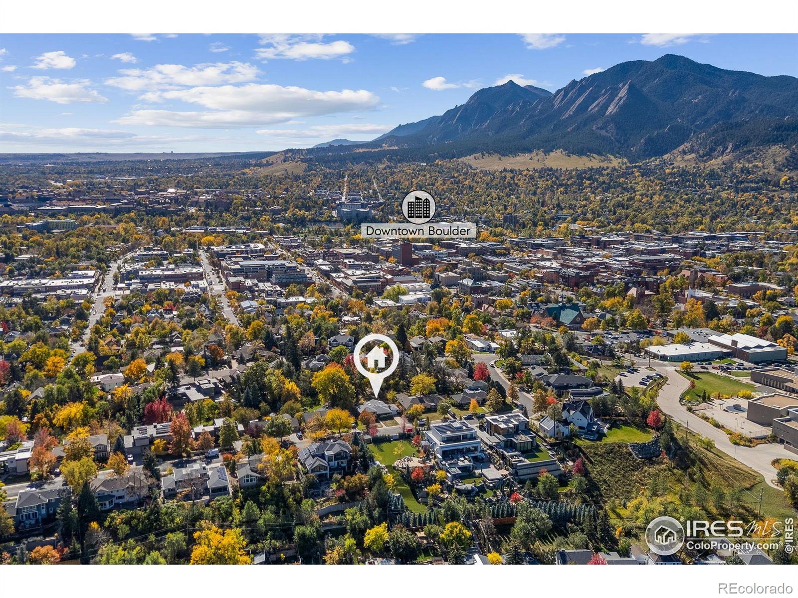 MLS Image #1 for 1526  sunset boulevard,boulder, Colorado